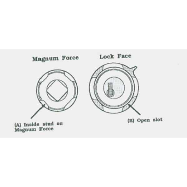 Lock Technology 74 GM Magnum Force Tool F & N Body LT-74