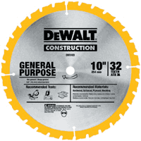 Series 20 10" 24T Fast Ripping Table Saw Blade