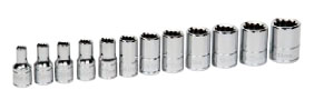 12 pc 1/4" Drive 12-Point Metric Shallow Socket on Rail and Clip