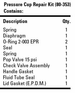 z- 80-353 Pressure Cup Repair Kit