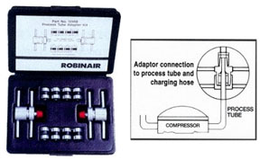 Process Tube Adapter Kit