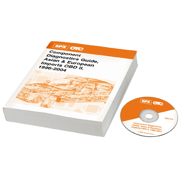 z-nla Component Diagnostics Guide, Asian & European Imports OBD