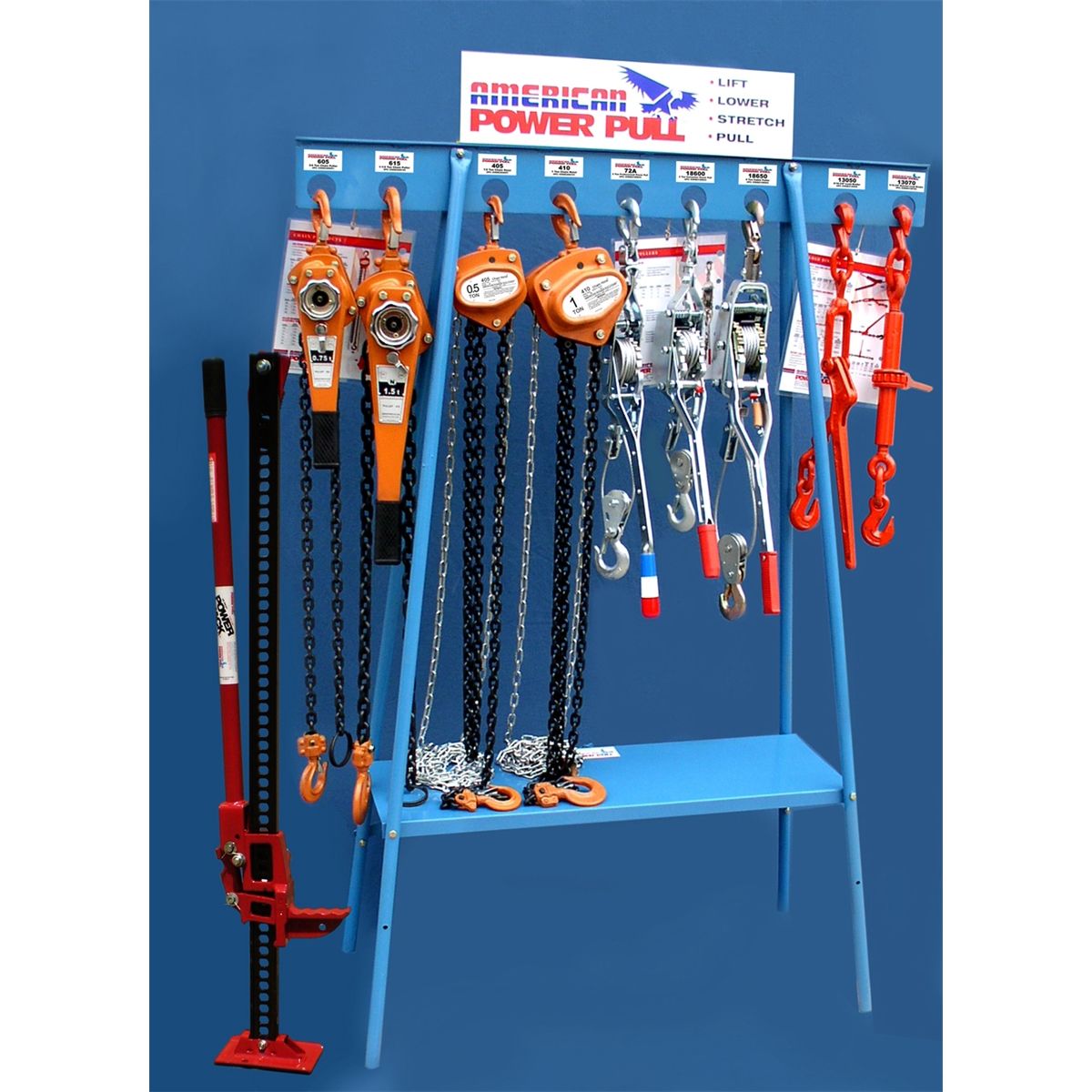 Chain Puller Display