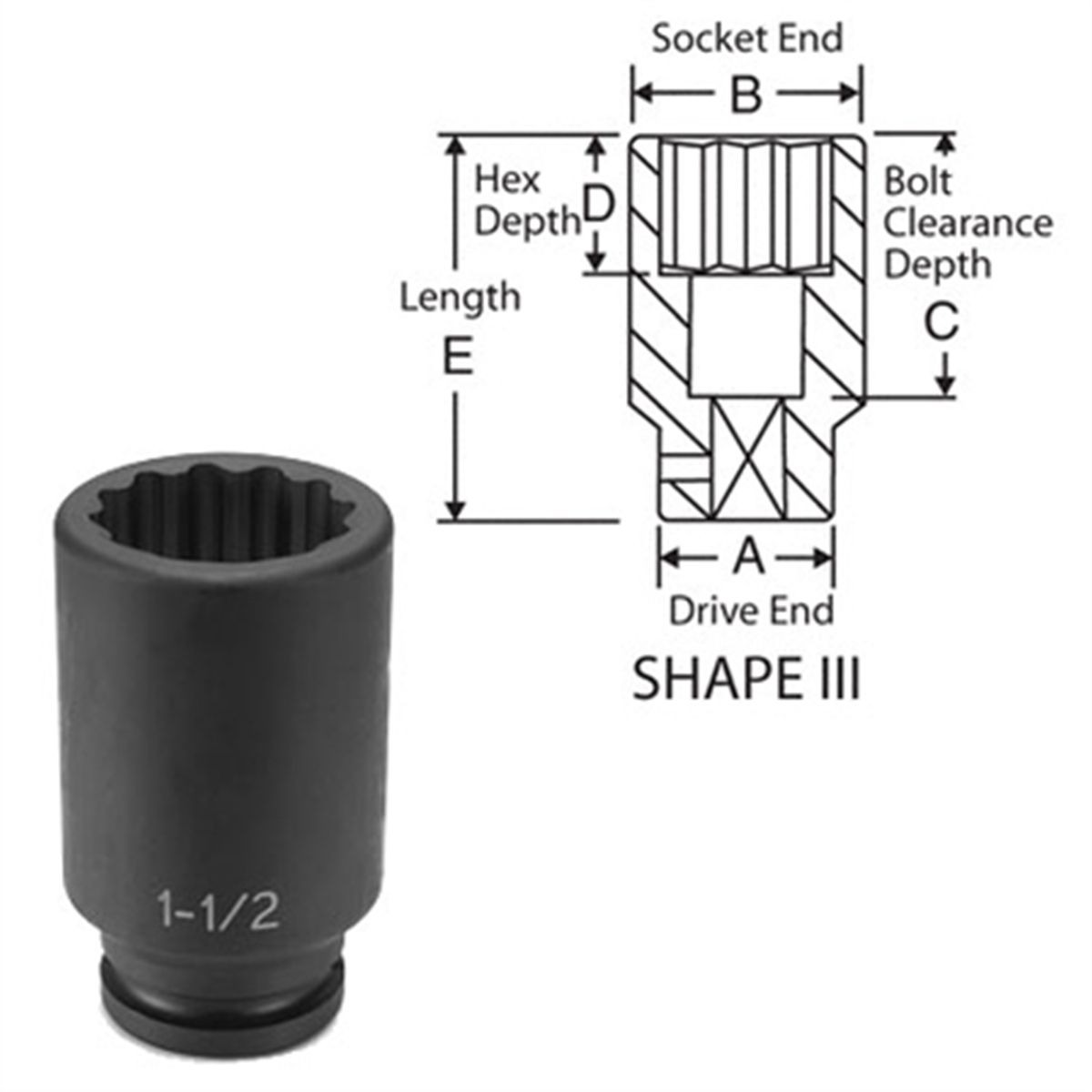 3/4 In Drive 12 Pt Deep Impact Socket - 2-1/16 In