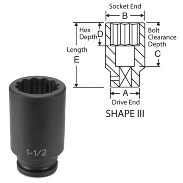 3/4 In Dr 12 Pt Deep Impact Socket - 2-1/4 In