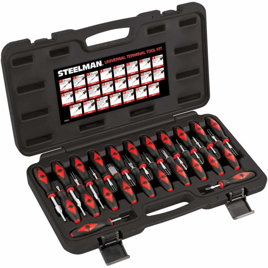 Universal Terminal Tool Kit Euro Coverage 23 Pc