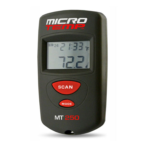 Compact Digital Infrared Thermometer