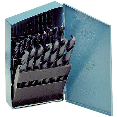 Metal Index Set