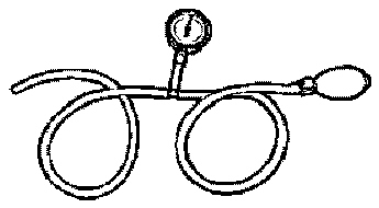 Turbo Charging Pressure Gauge