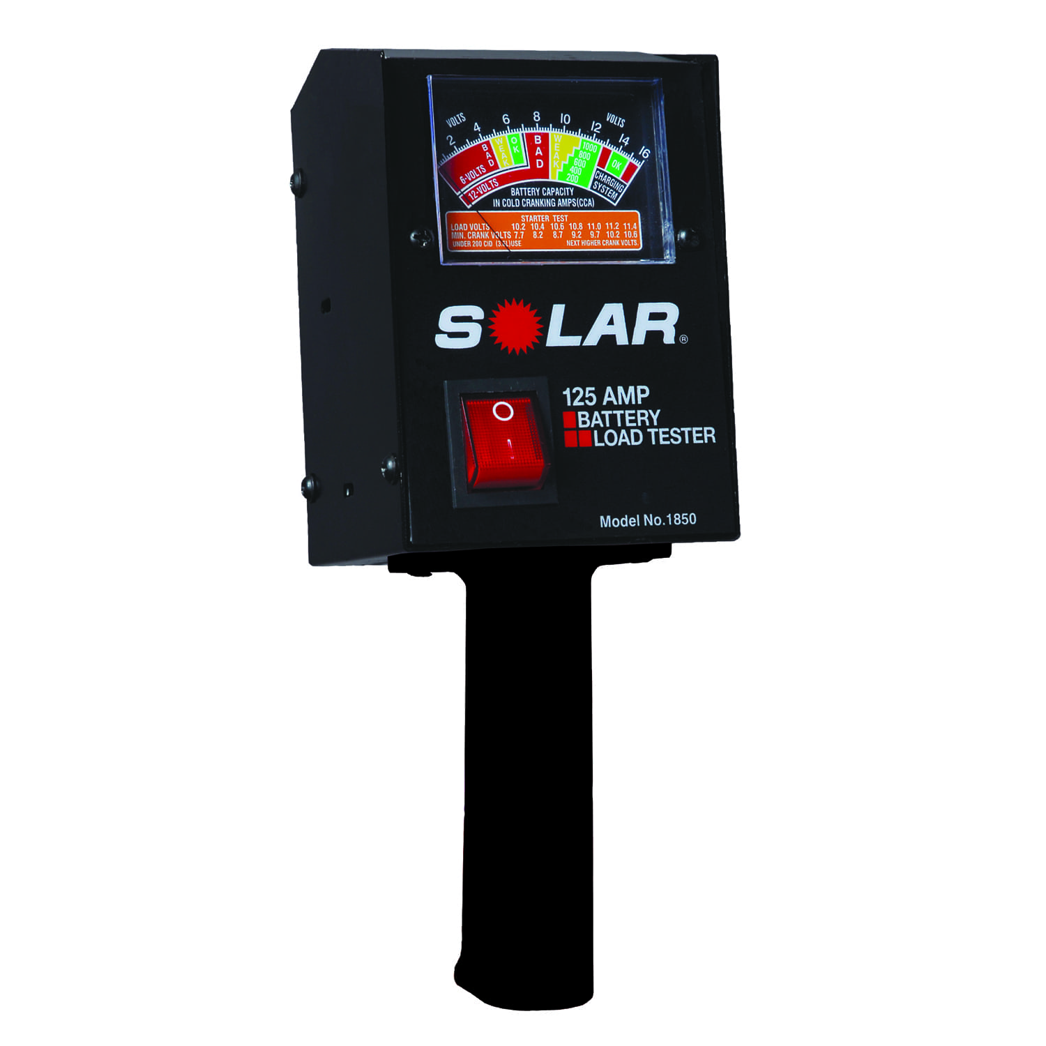 125A Fixed Load Battery Tester