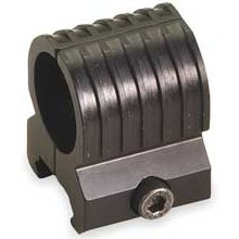 Low Profile Mount for TL Series Rail Grabber Flashlight