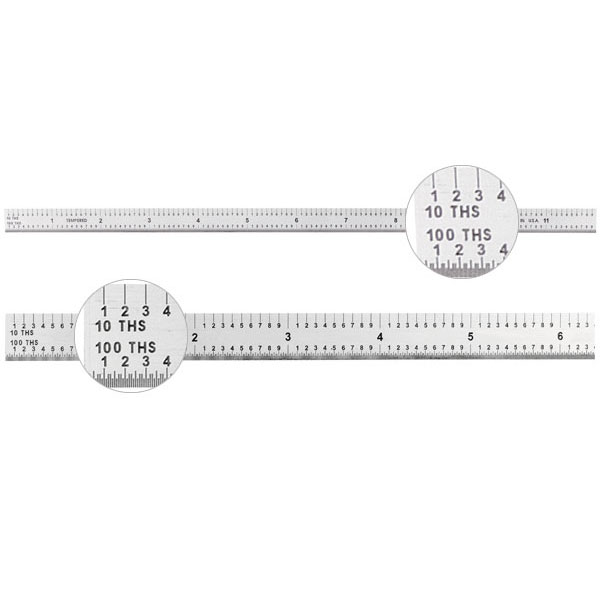 Cf tools