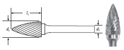 Carbide Tree Shape Bur w/ Pointed End (SG-1) Double Cut 1/