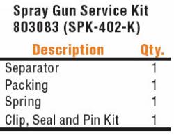 SPK-402-K Spray Gun Service Kit