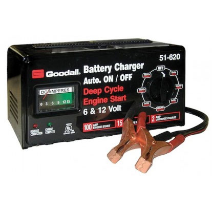 Benchtop Battery Charger