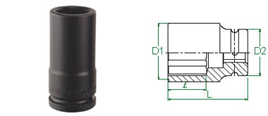 1" Drive Impact Thin Wall 36mm Socket 6 Point