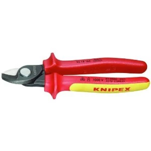 (image for) 6-1/2" Cable Shears - 1,000 Volt