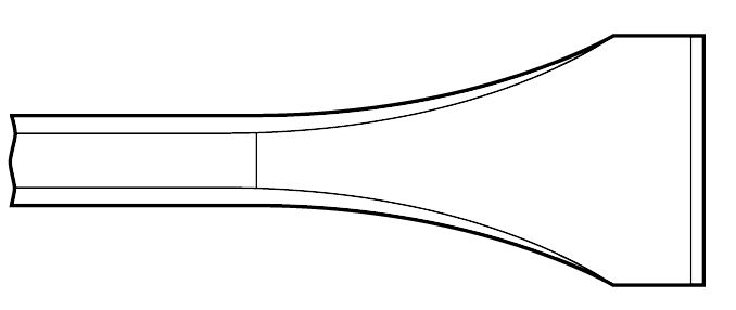 Scaling Chisel Cleco Style Shank 7"