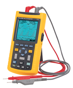 123 Series Industrial Scope
