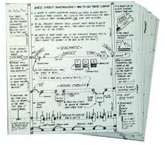 #186 HANDS ON-LINE ELECTRICAL TRAINING CARDS