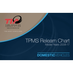2017 TIA Relearn Chart