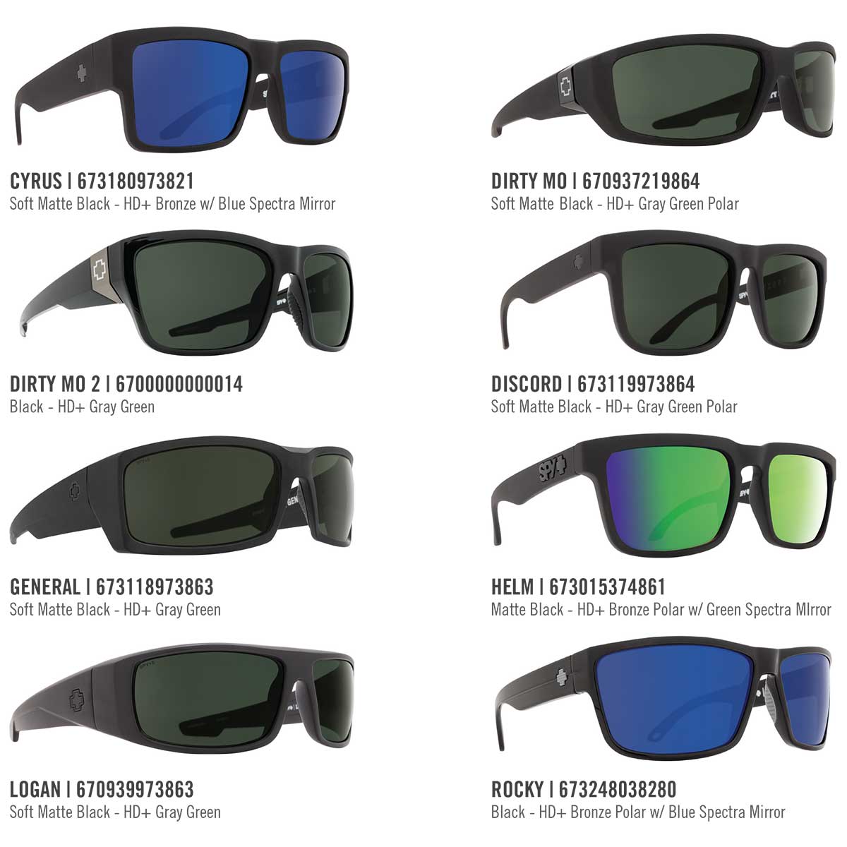 Spy Optics Inc
