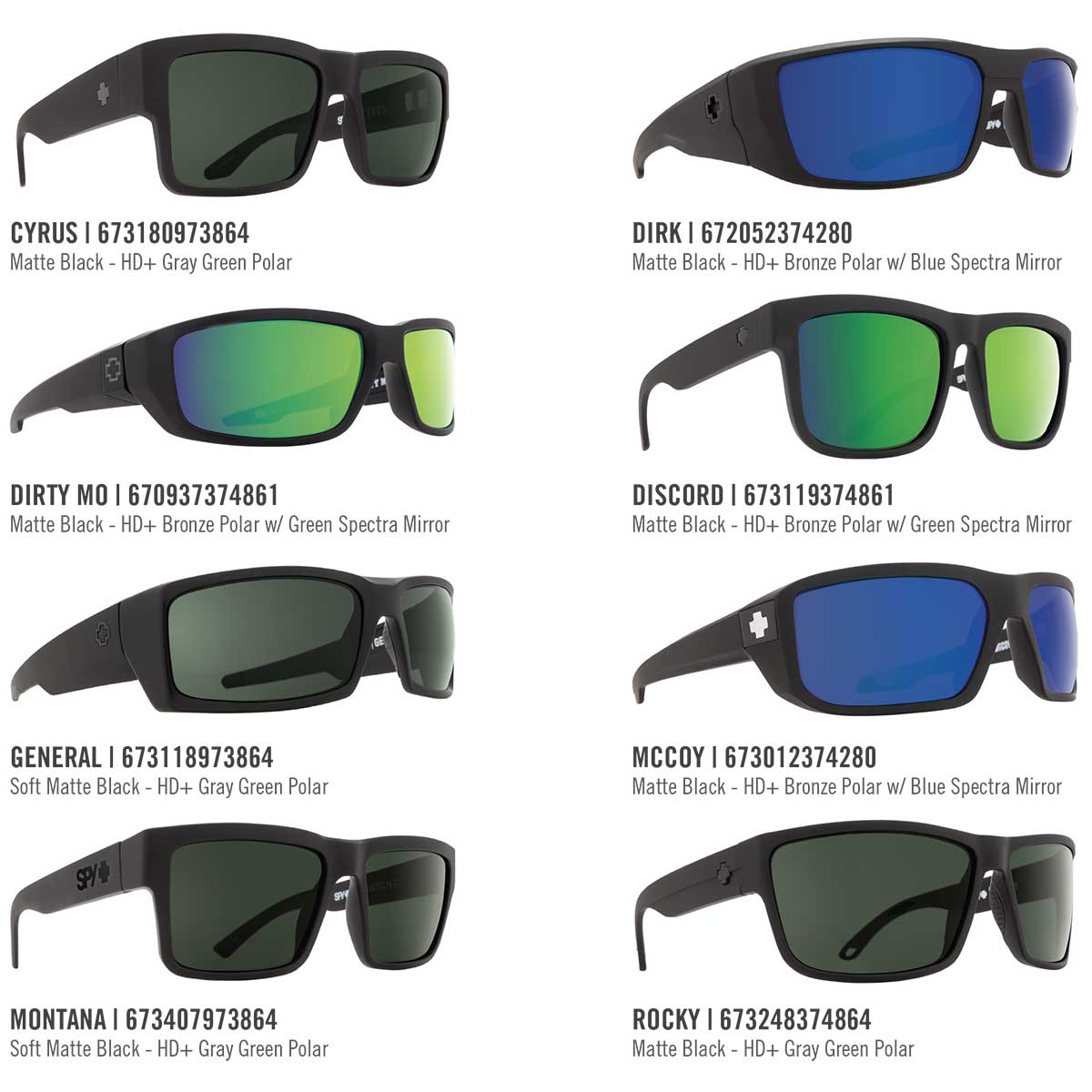 Spy Optics Inc