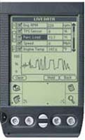Visor Basic PDA and OTTOSCAN Software Kit