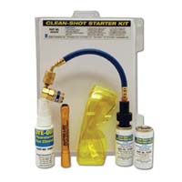 Clean Shot Universal Dye Starter Kit
