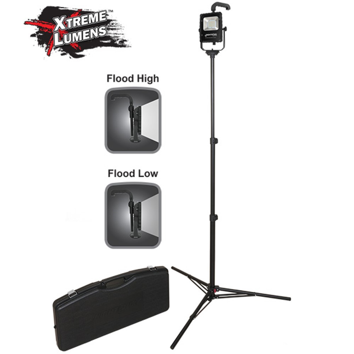 Rechargeable LED Area Light Kit