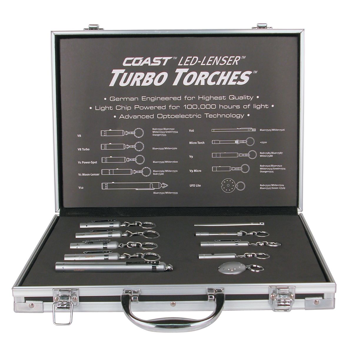 LED Torch Assortment Display Briefcase