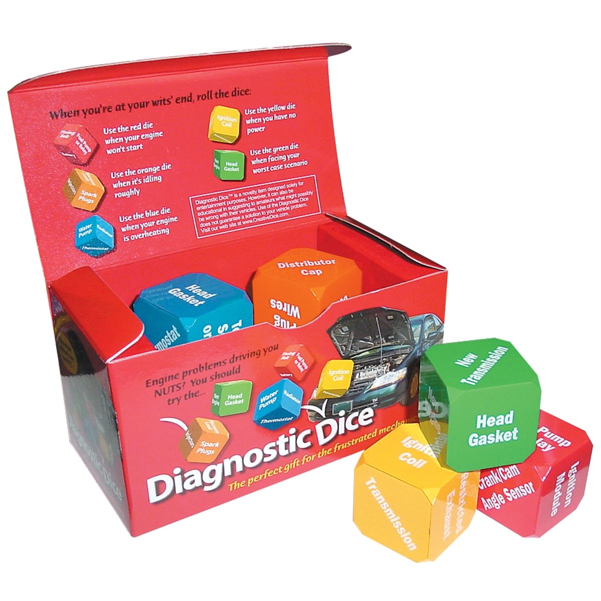 Diagnostic Dice - Novelty Product