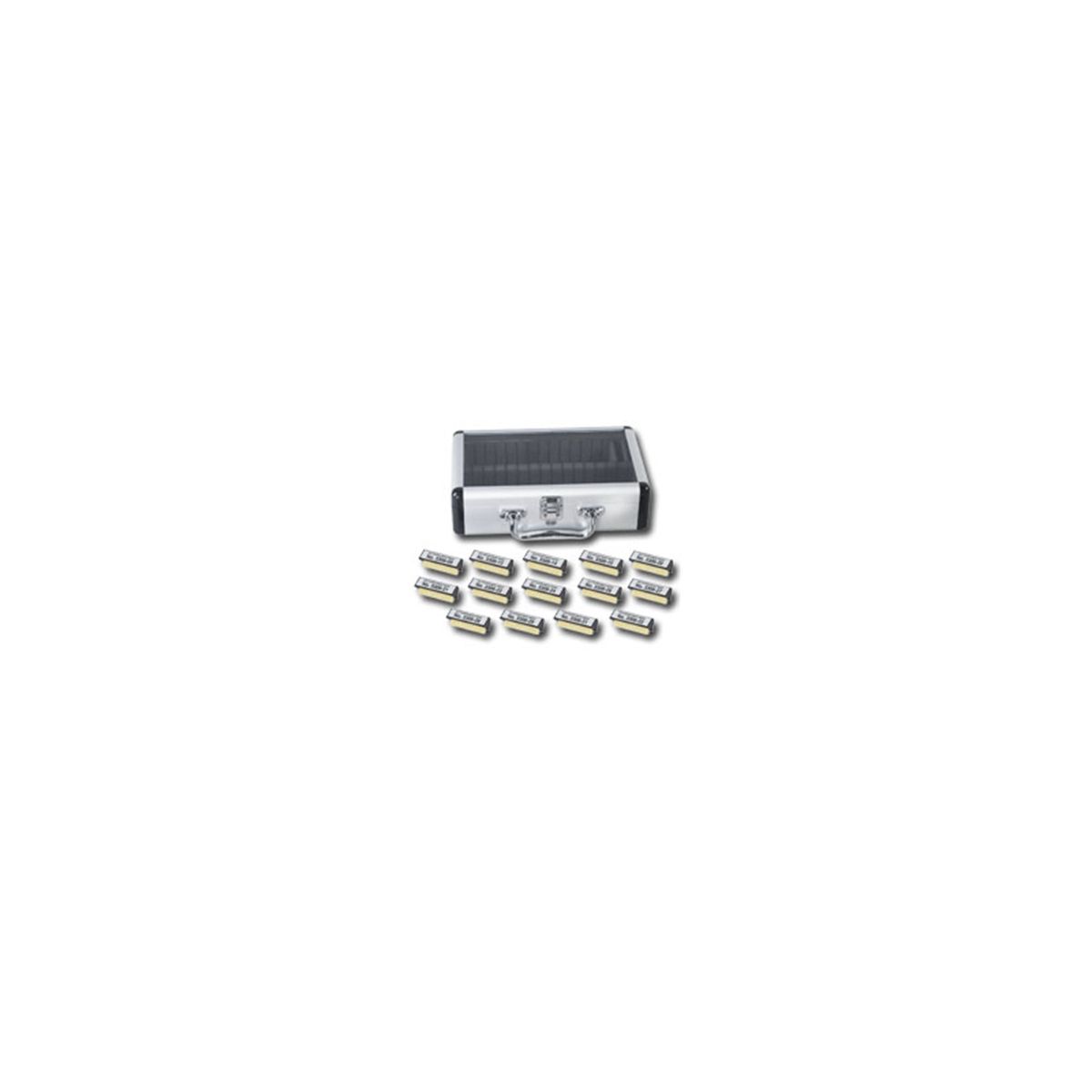 Master OBD II SSI Kit