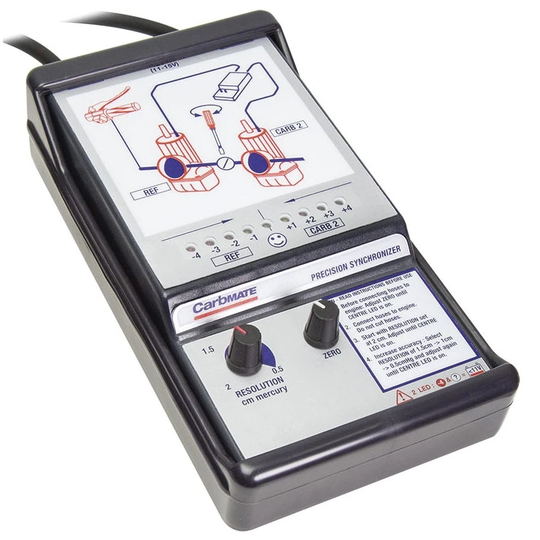 (image for) SYNCHRONIZER 2-CHANNEL FOR ENTHUSIASTS