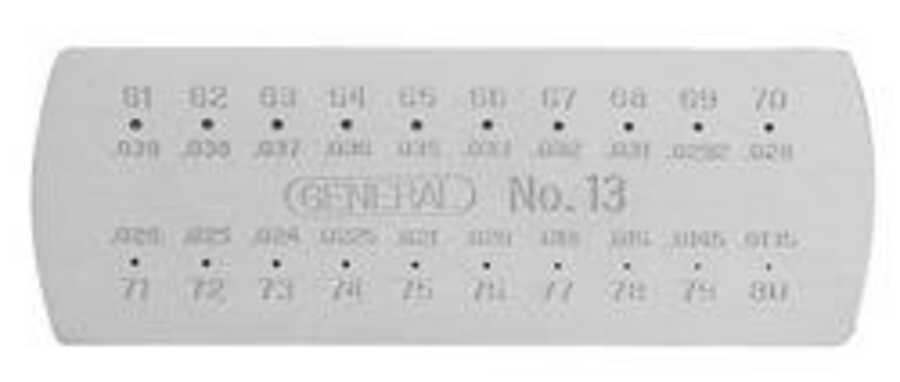 Drill Gauge (No. 61 to No. 80)
