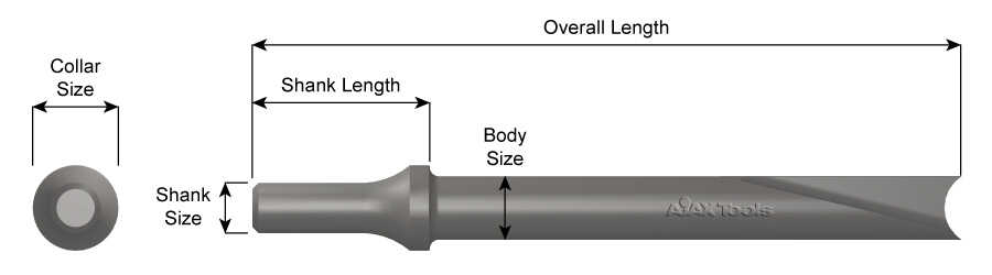 7 in (177.8 mm); .498 Turn Type Shank; Bushing Splitter Chisel