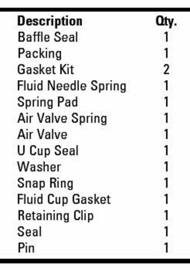 KK-5058-2 Repair Kit (GTI, PLUS)