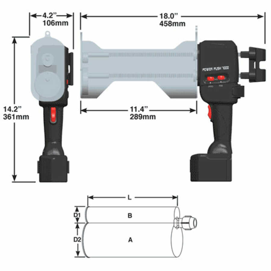 750 x 150 ml Two Component Cordless Epoxy Adhesive Dispenser