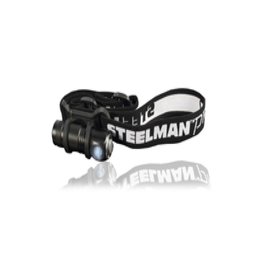 High Power LED Headlamp