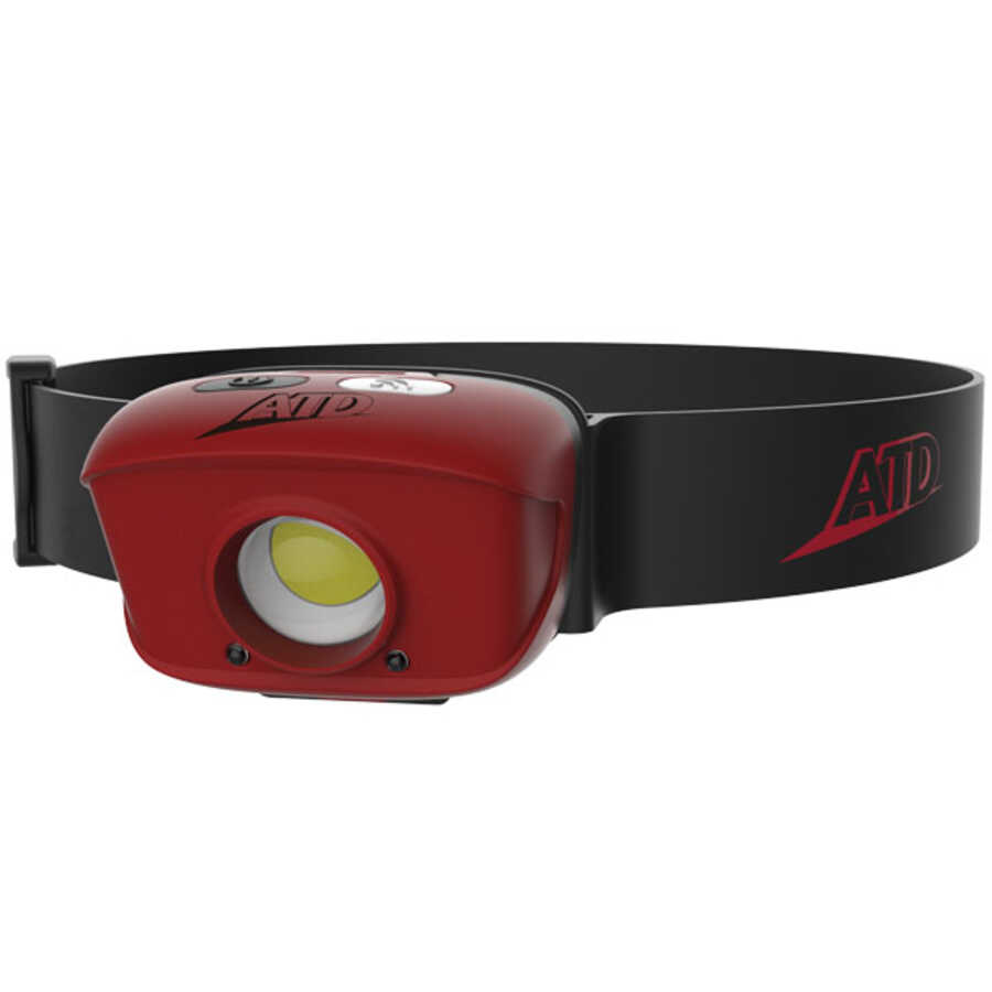 BATTERY POWERED LED HEADLA