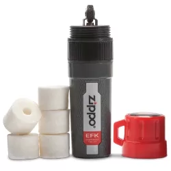Emergency Fire Kit