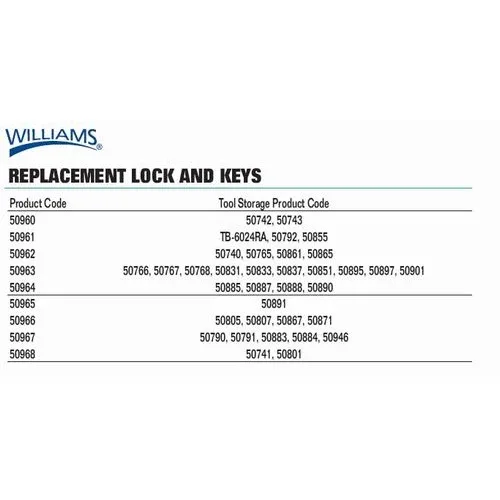 (image for) Lock and Key Set