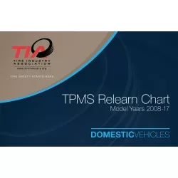 2017 TIA Relearn Chart