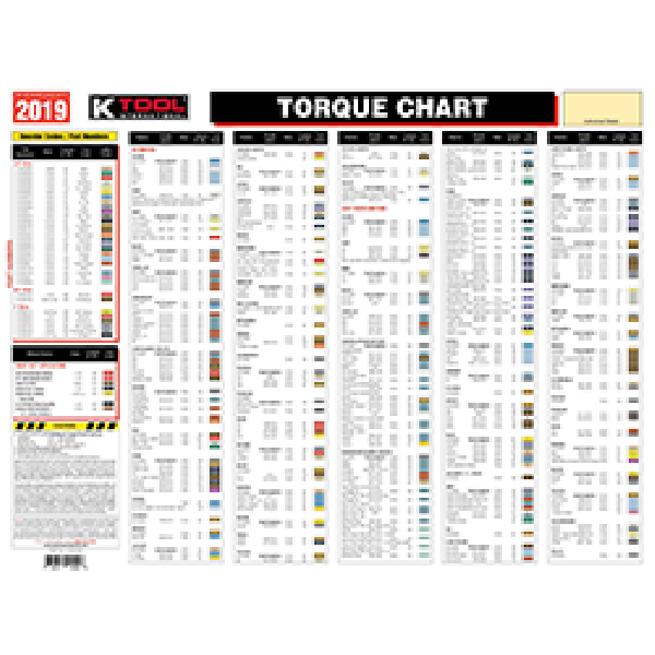 Torque Stick Users Chart, Color Coded