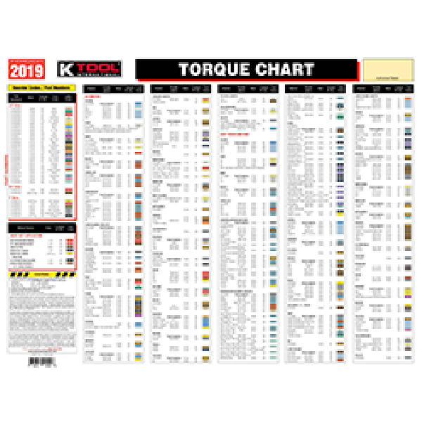 2019 Wheel Torque Chart