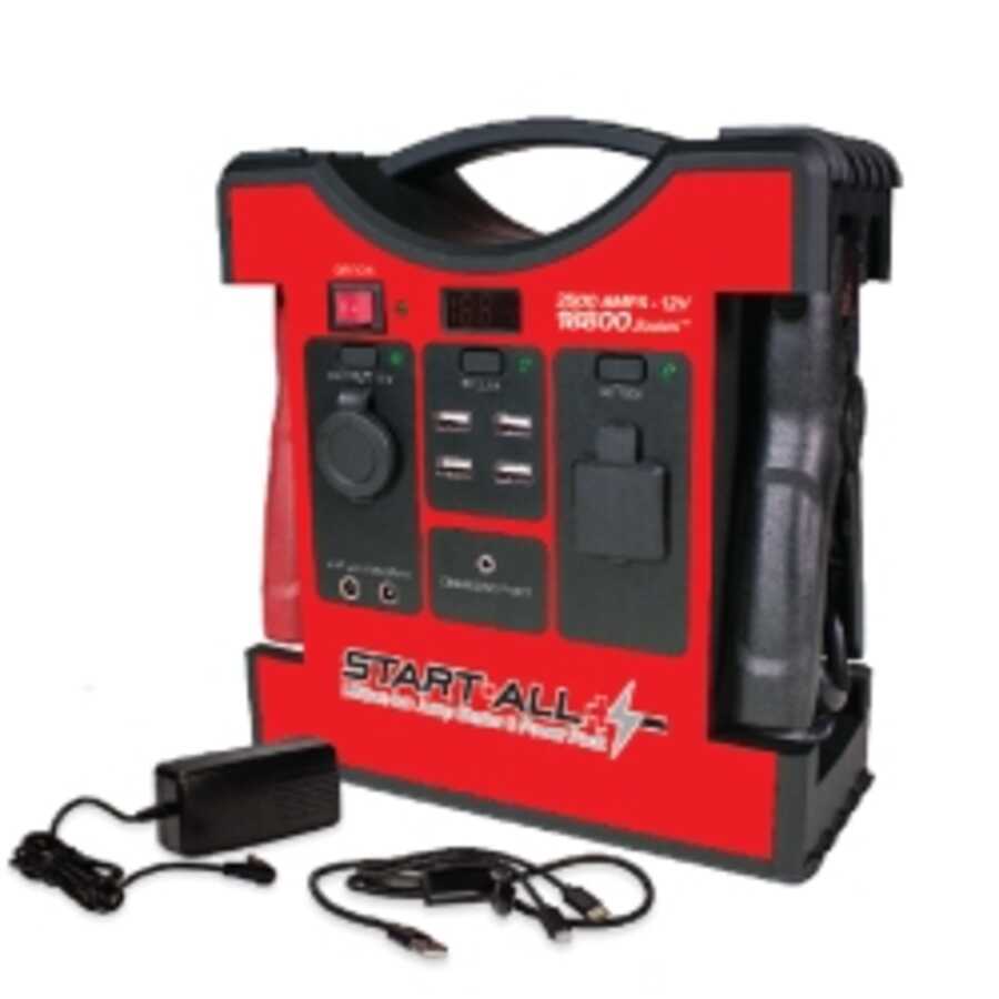 Goodall Manufacturing | JP-12-2500 | JUMP PACK 12V 2500 AMP REV.00