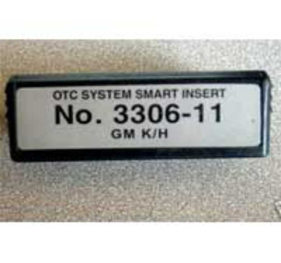 Cable Insert Kit