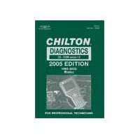 Diagnostics CD-Rom Manual Version 1.0 - 2005
