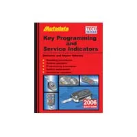 sup to ADT07-420 Key Programming Service Indicators 1994-2005 sup to ADT07-420 Key Programming Service Indicators 1994-2005