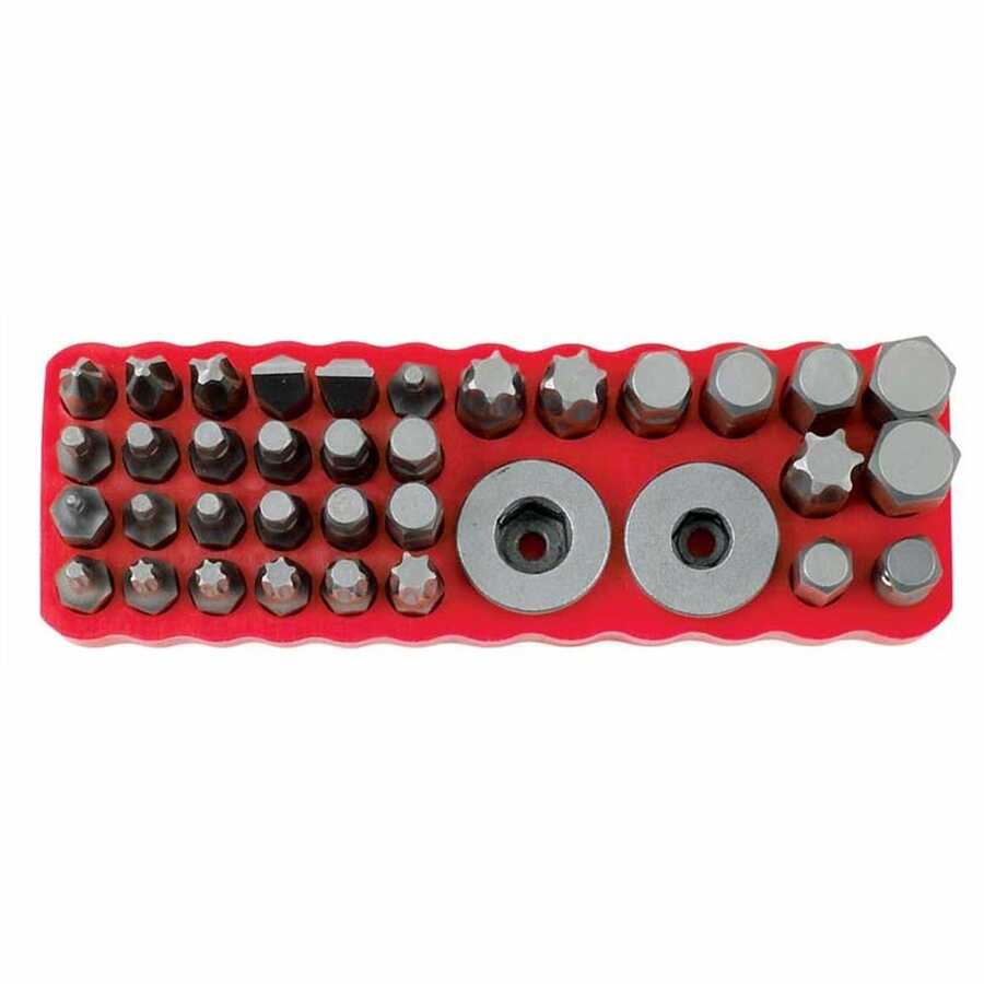 36 Pc. Access Bit Set